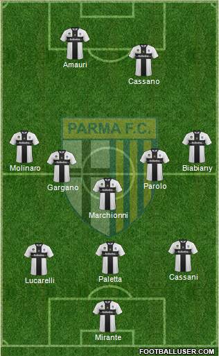 Parma Formation 2014