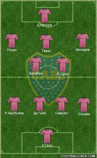 Boca Juniors Formation 2014