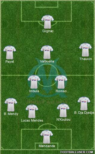 Olympique de Marseille Formation 2014