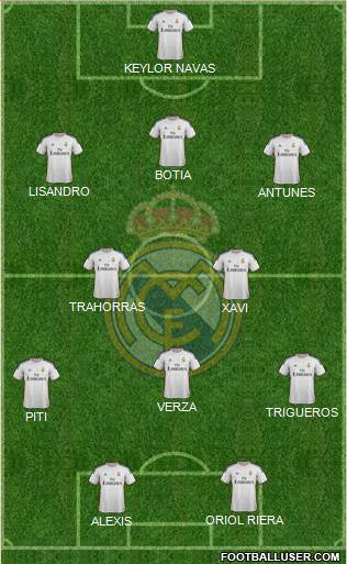 Real Madrid C.F. Formation 2014