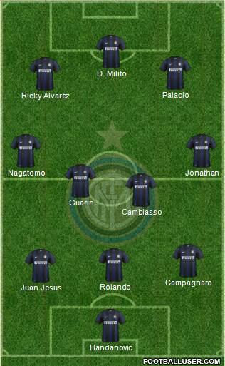F.C. Internazionale Formation 2014