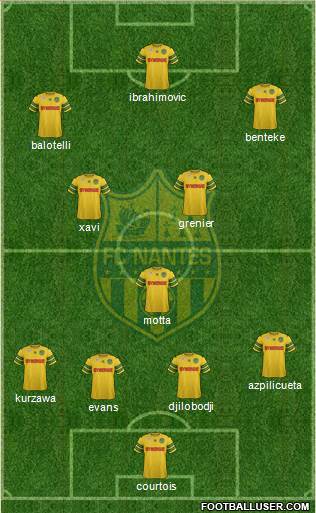 FC Nantes Formation 2014
