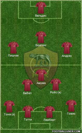 AS Roma Formation 2014