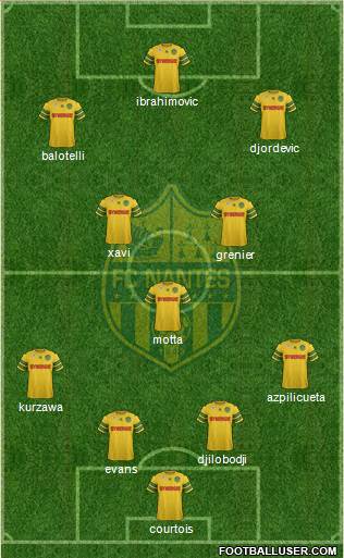 FC Nantes Formation 2014