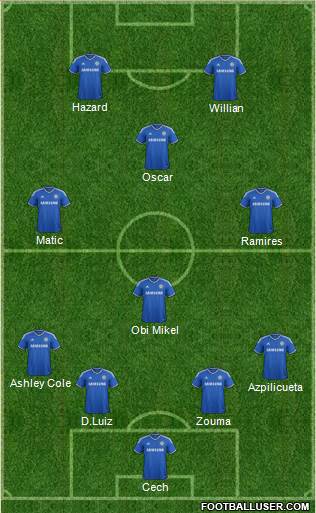 Chelsea Formation 2014