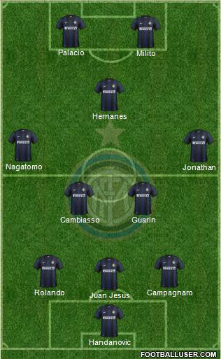 F.C. Internazionale Formation 2014