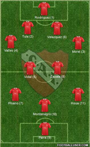 Independiente Formation 2014