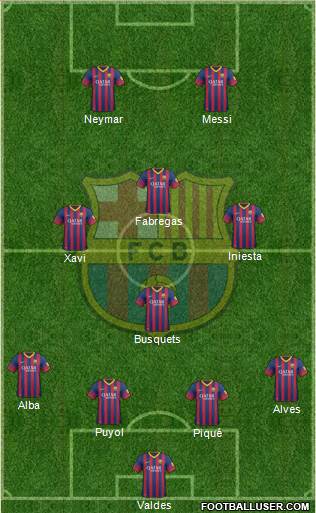 F.C. Barcelona Formation 2014