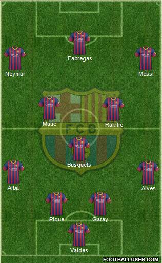 F.C. Barcelona Formation 2014