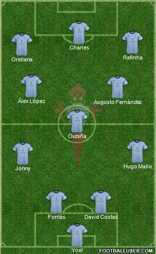 R.C. Celta S.A.D. Formation 2014