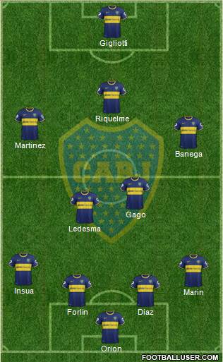 Boca Juniors Formation 2014