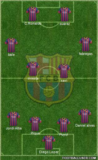 F.C. Barcelona Formation 2014
