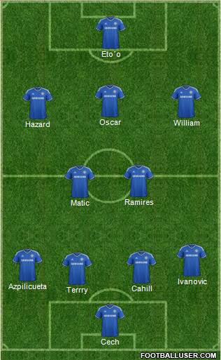 Chelsea Formation 2014