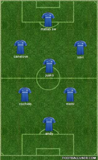 Chelsea Formation 2014