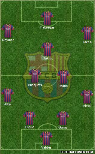 F.C. Barcelona Formation 2014