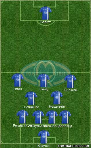 Molde FK Formation 2014