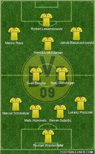 Borussia Dortmund Formation 2014