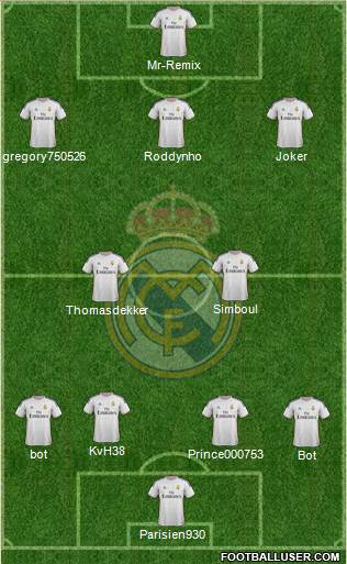 Real Madrid C.F. Formation 2014