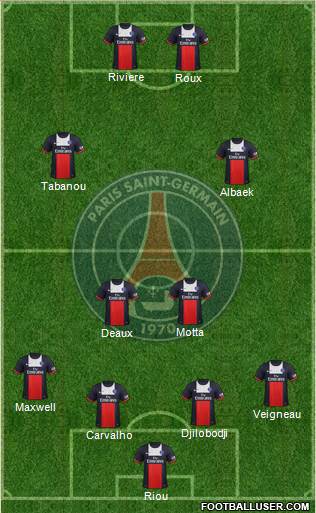 Paris Saint-Germain Formation 2014