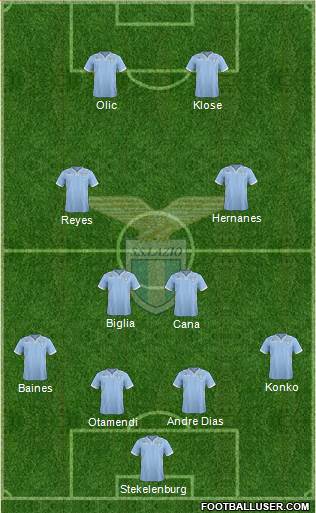 S.S. Lazio Formation 2014