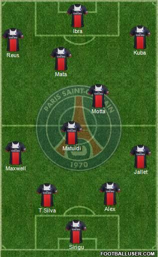 Paris Saint-Germain Formation 2014