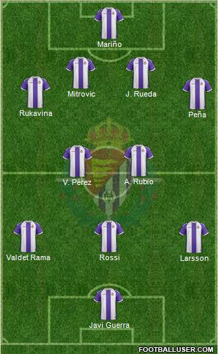 R. Valladolid C.F., S.A.D. Formation 2014