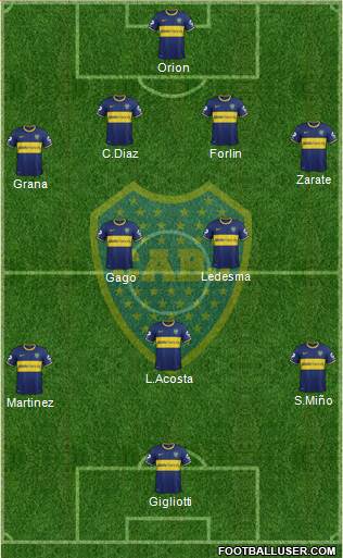 Boca Juniors Formation 2014