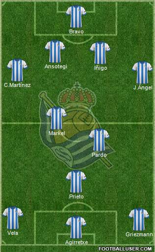 Real Sociedad S.A.D. Formation 2014