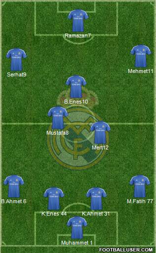 Real Madrid C.F. Formation 2014