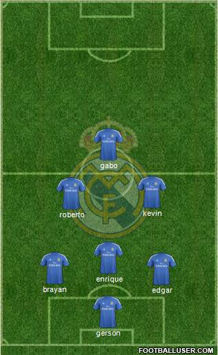 Real Madrid C.F. Formation 2014
