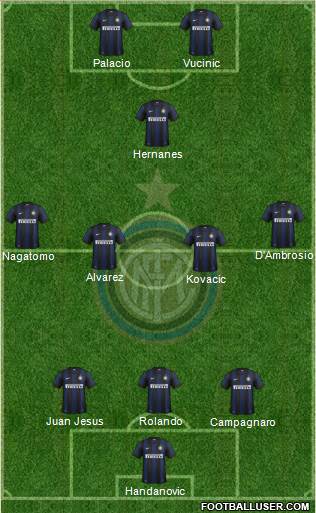 F.C. Internazionale Formation 2014