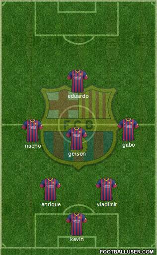 F.C. Barcelona Formation 2014