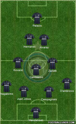 F.C. Internazionale Formation 2014