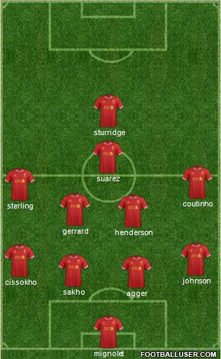 Liverpool Formation 2014