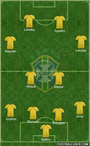 Brazil Formation 2014