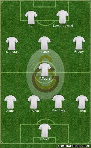 Galatasaray SK Formation 2014