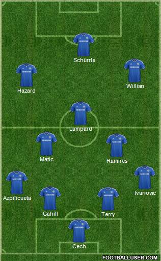 Chelsea Formation 2014