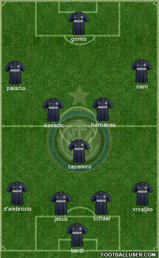 F.C. Internazionale Formation 2014