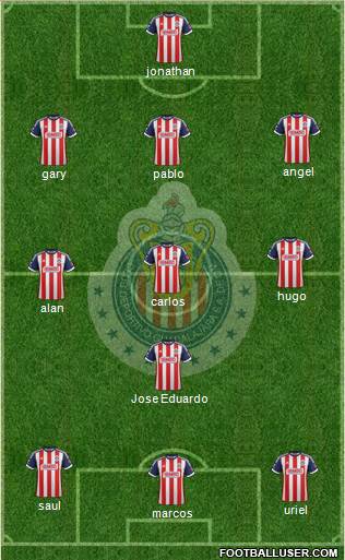Club Guadalajara Formation 2014