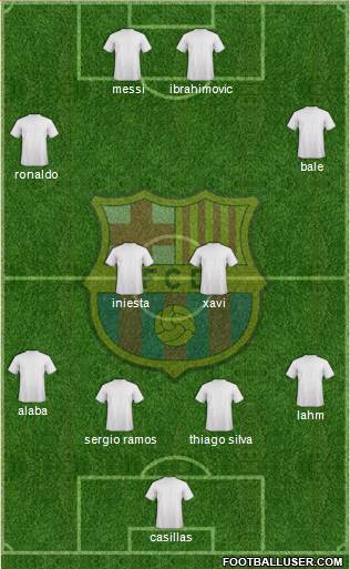 F.C. Barcelona Formation 2014