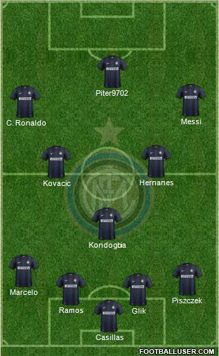 F.C. Internazionale Formation 2014