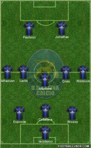 Latina Formation 2014