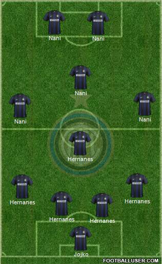 F.C. Internazionale Formation 2014