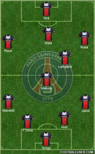 Paris Saint-Germain Formation 2014