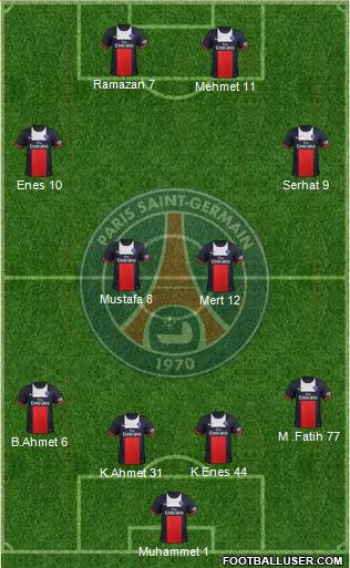 Paris Saint-Germain Formation 2014