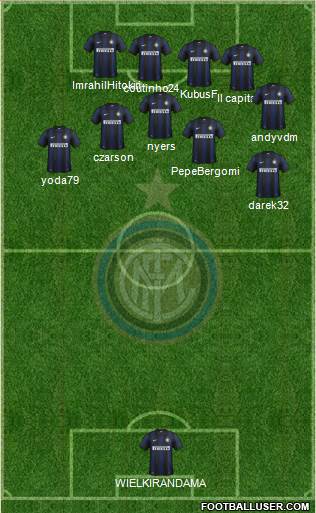 F.C. Internazionale Formation 2014