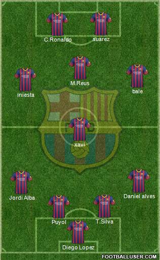 F.C. Barcelona Formation 2014