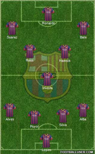 F.C. Barcelona Formation 2014