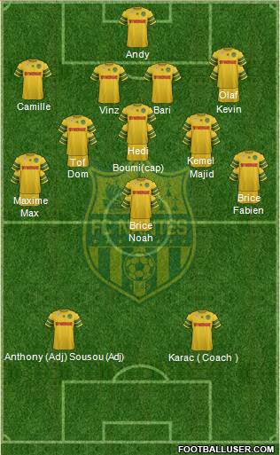 FC Nantes Formation 2014