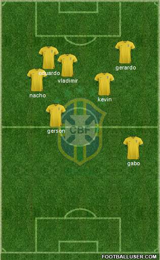 Brazil Formation 2014
